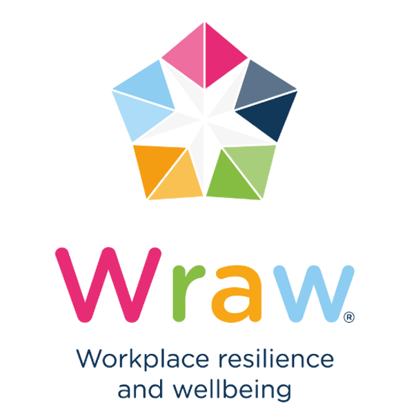 Resilience Assessment and Coaching